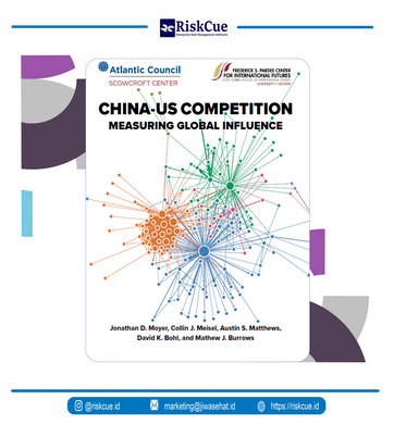 Sampul China-US Competition Measuring Global Influence